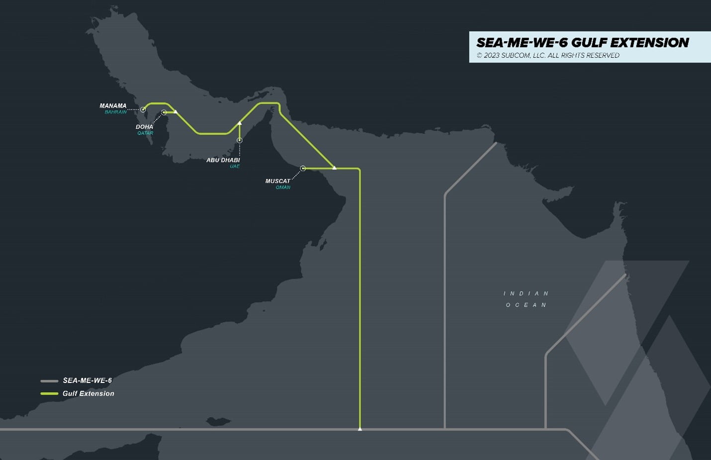 Batelco and SubCom partner to build Al Khaleej Cable, enhancing Bahrain's data capabilities. Completion expected by Q2 2026.