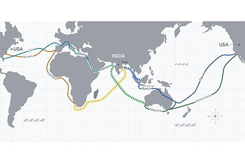 Google launches America-India Connect, linking U.S., India, Africa and APAC to expand AI-ready cloud infrastructure.