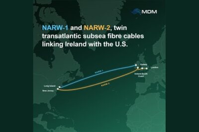 MDM route map of Narwhal 1 and Narwhal 2 linking Ireland with Long Island and New Jersey