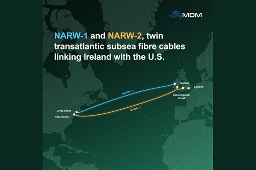 MDM route map of Narwhal 1 and Narwhal 2 linking Ireland with Long Island and New Jersey